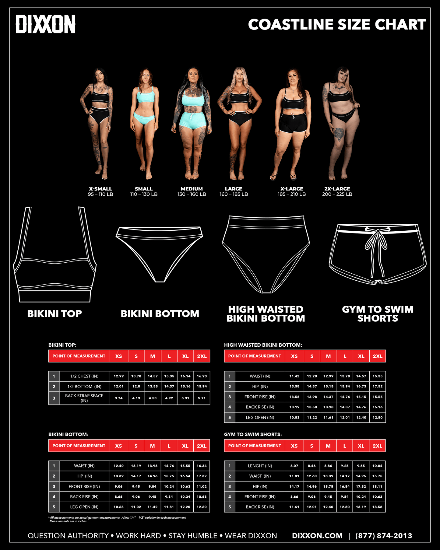 Women's Black & White Coastline Bikini Bottom