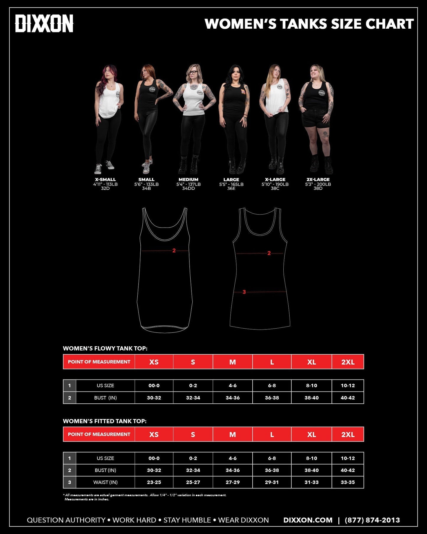 Women's Pain is Beauty Tank